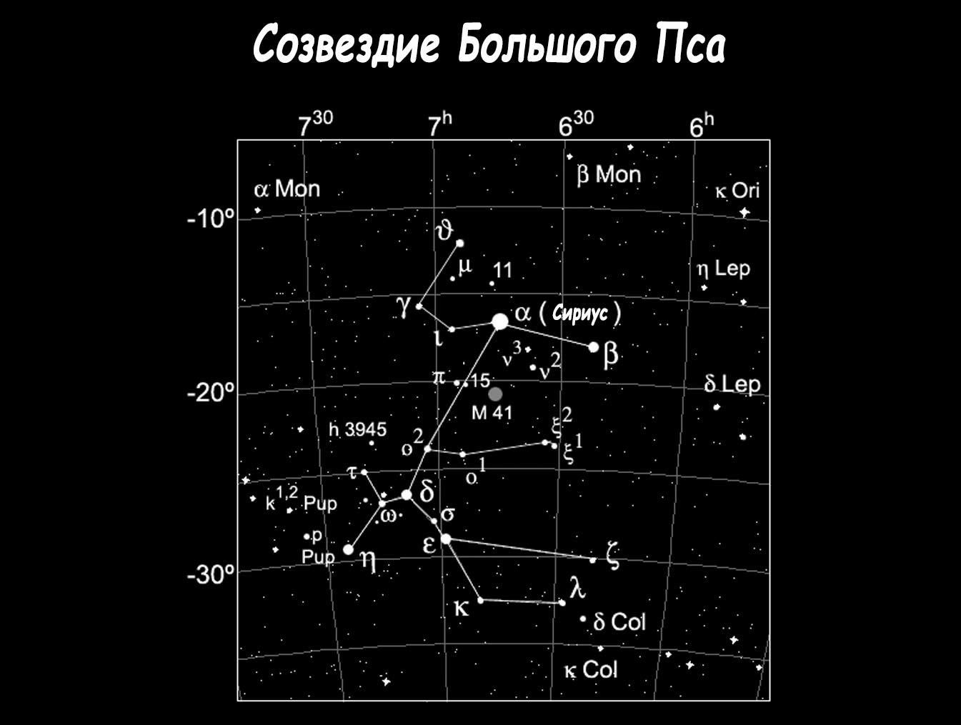 Созвездие гончих псов фото