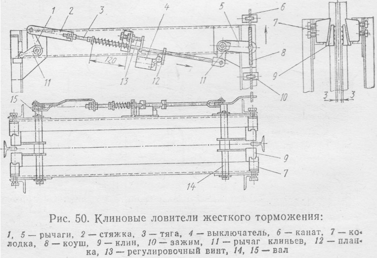 Ловитель лифта чертеж