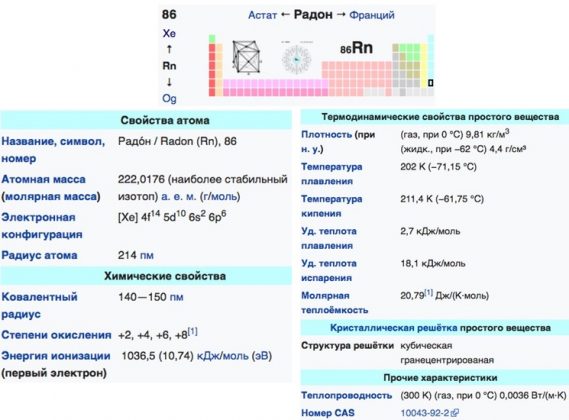 Презентация химический элемент аргон